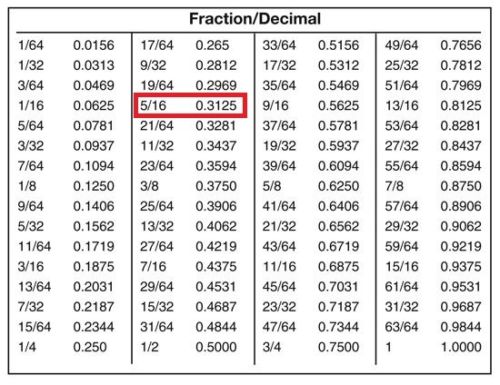 Flexible Fuel Line Pipe Hose For Sending Unit 5/16'' - Image 2