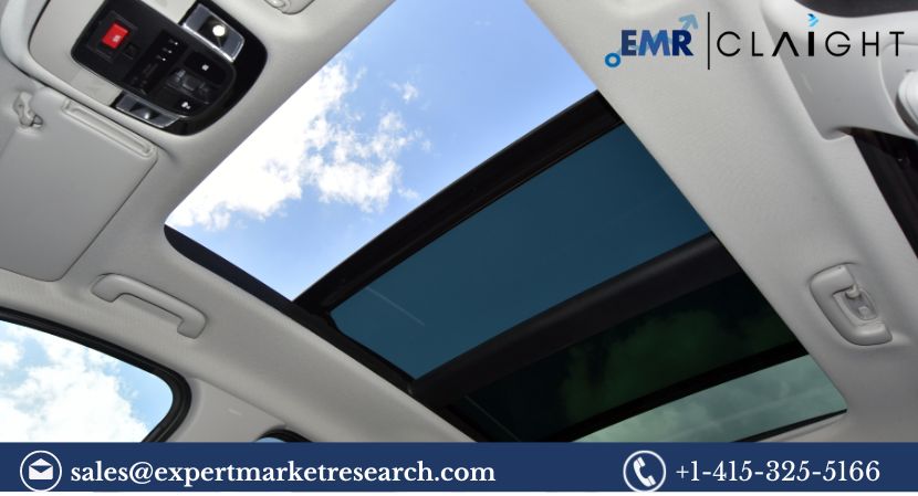 Automotive Panoramic Sunroof Market Size & Share 2024-2032