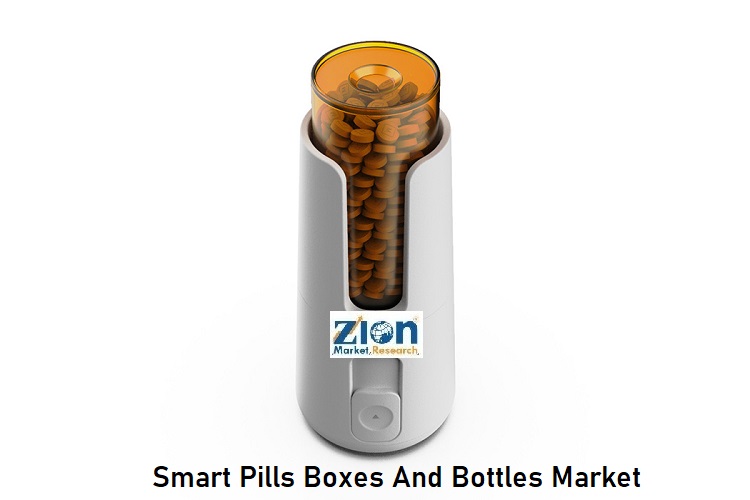 Smart Pills Boxes And Bottles Market