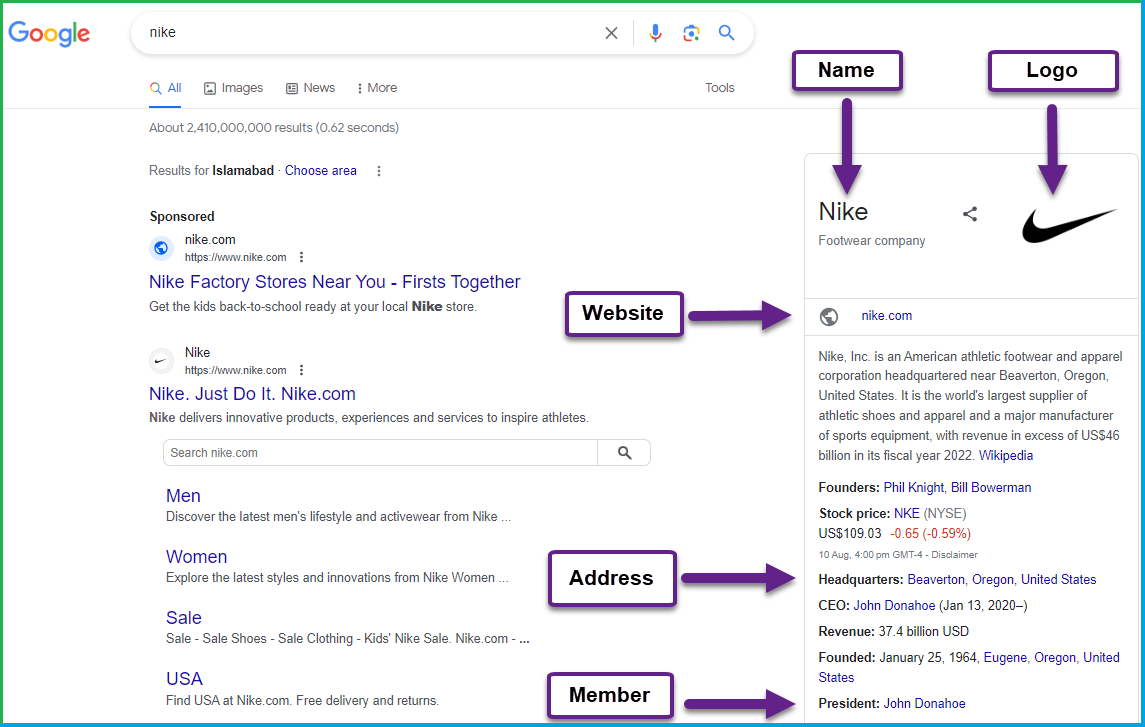 rich snippets woocommerce