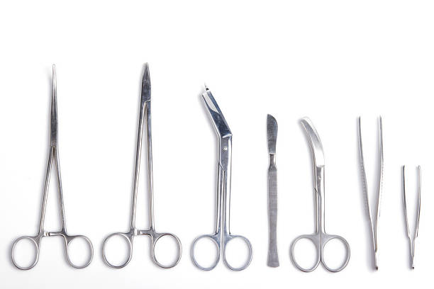 Surgical instruments manufacturers in Pakistan