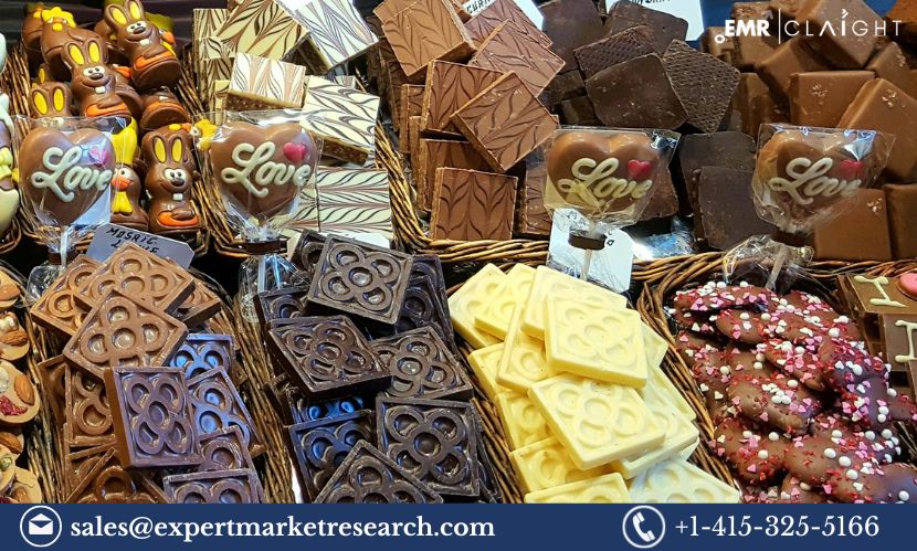 Chocolate Market