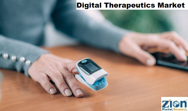 Digital Therapeutics Market Size, Share, Analysis & Segmentation, Forecast 2024 – 2032