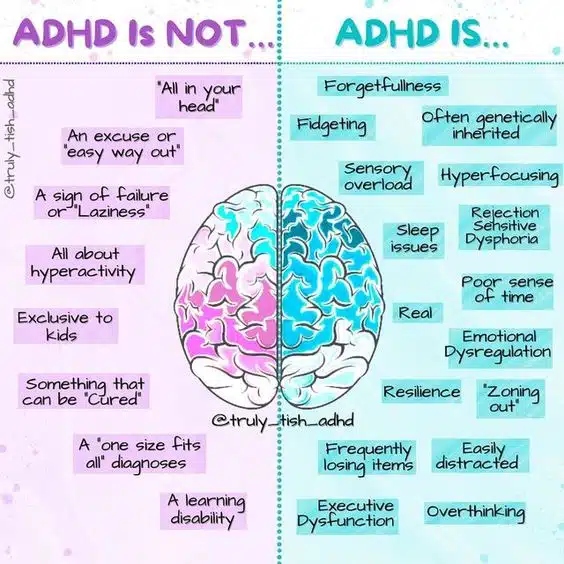 When the Mind Won’t Sit Still: Living with ADHD in a Noisy World