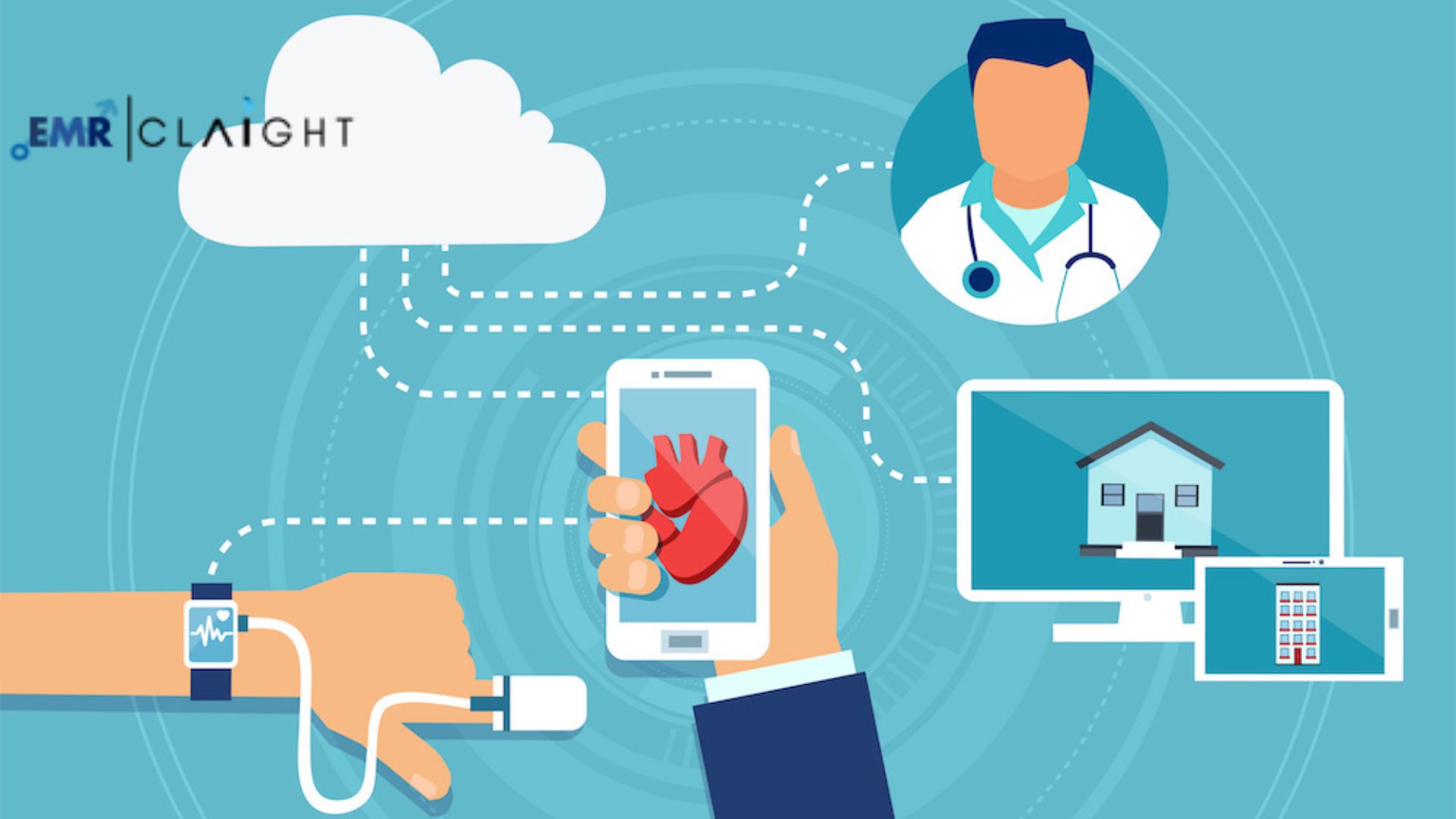 Health and Wellness Market