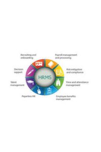 best hrms software delhi
