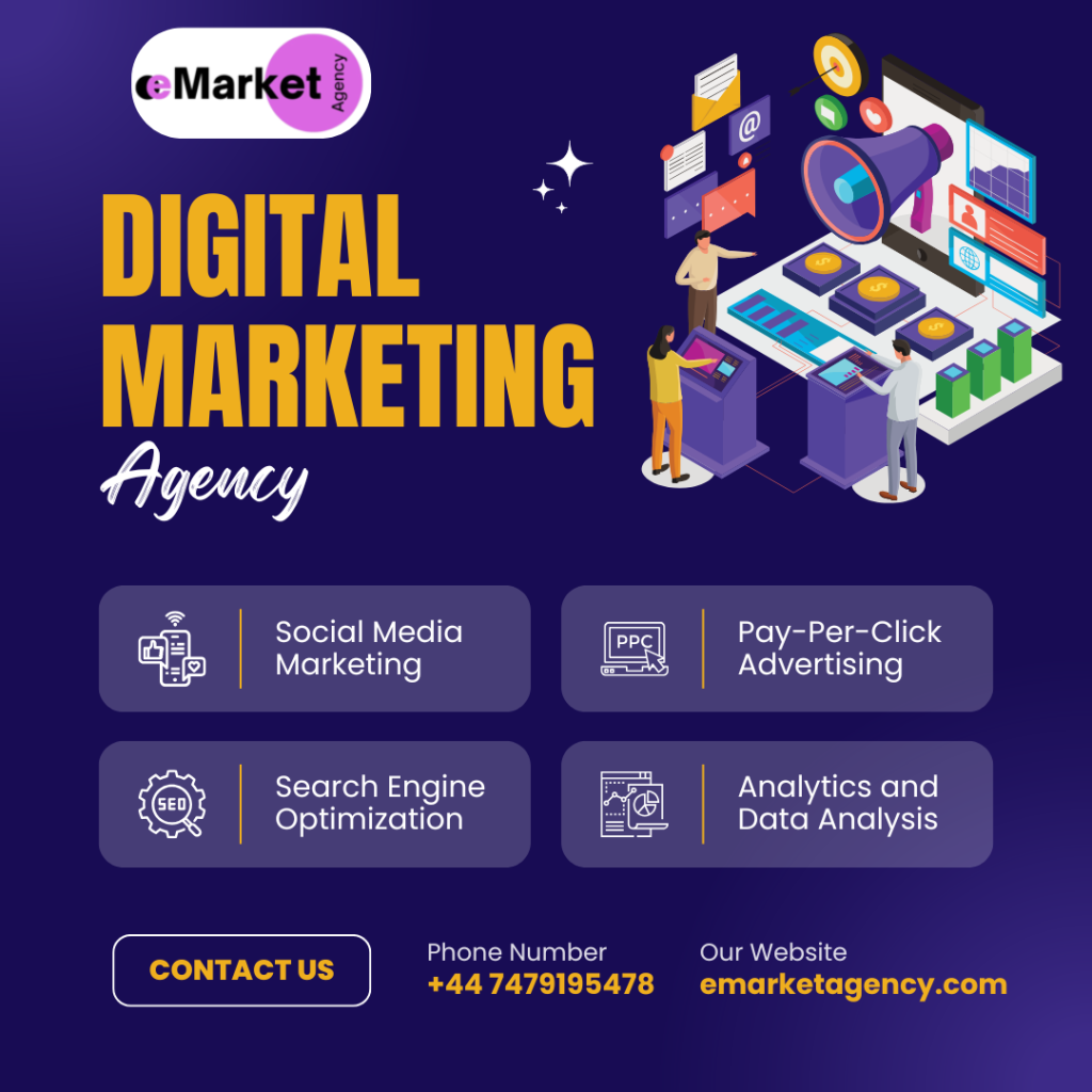 Importance of Digital Marketing​​