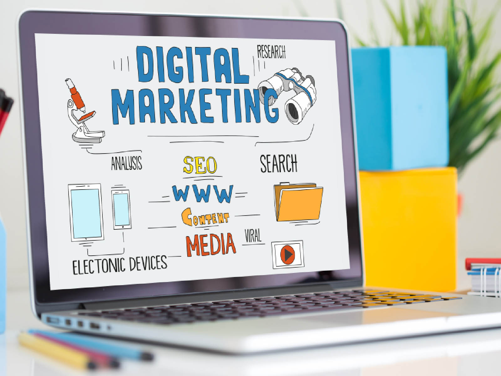 Digital Marketing Services in Dubai