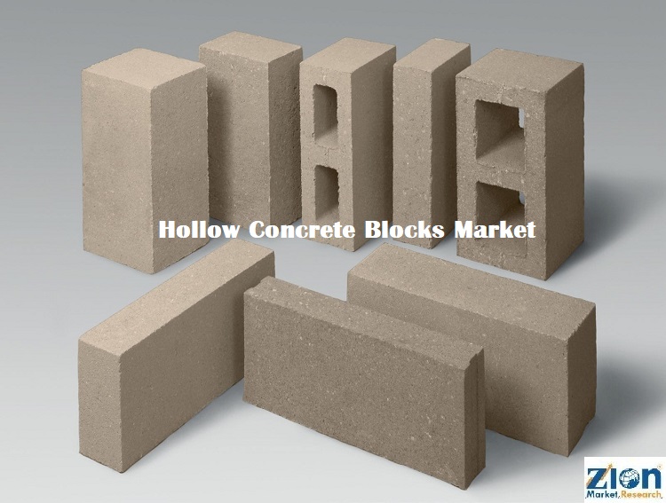 Hollow Concrete Blocks Market