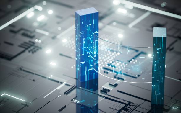 Vulnerability Management Market