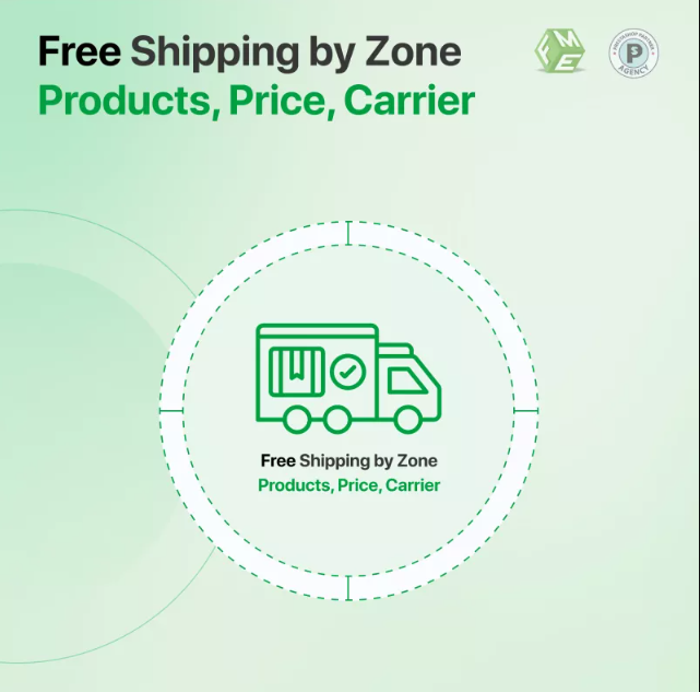 Whom Should You Target with PrestaShop Free Shipping: Understanding Customer Segmentation for Better Results