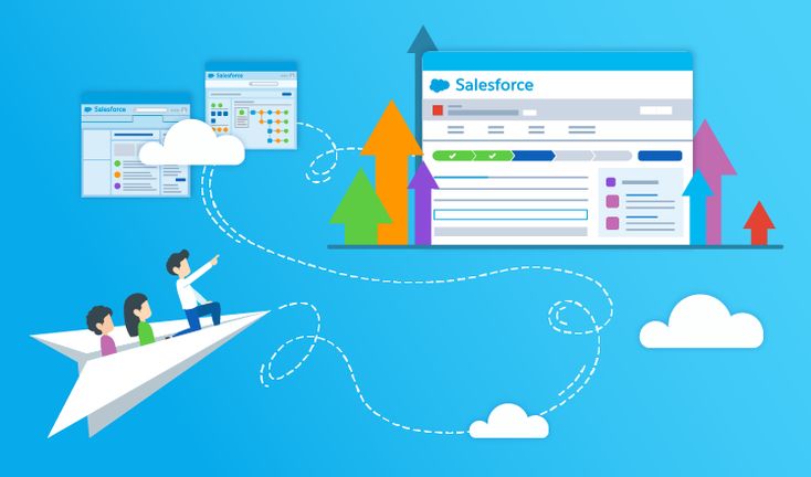 Exploring Salesforce Integration: Key Trends and Insights
