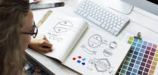 Small Business Branding Agency