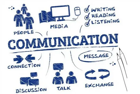 Andrea's Communication LLC