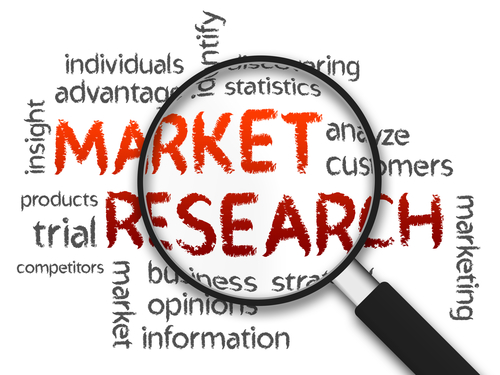 Global Dried Spices Market