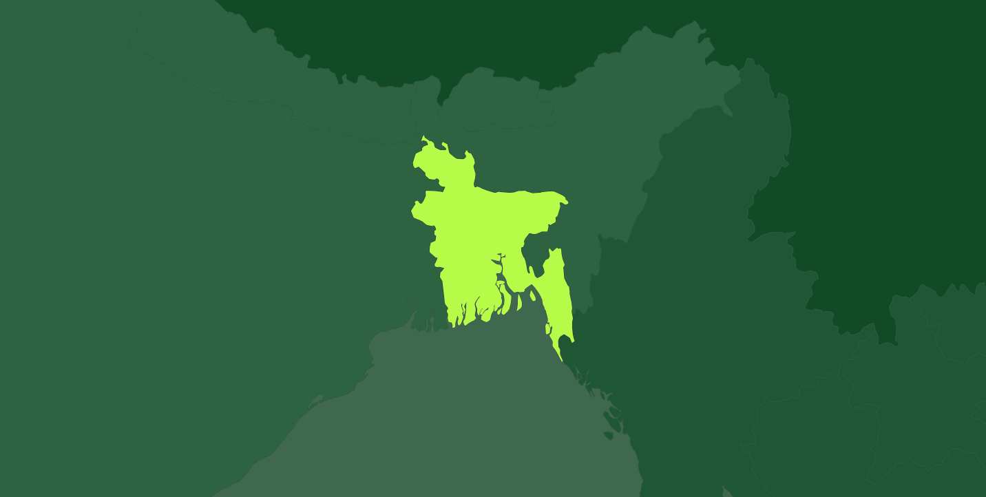 lacalized betting by krikya