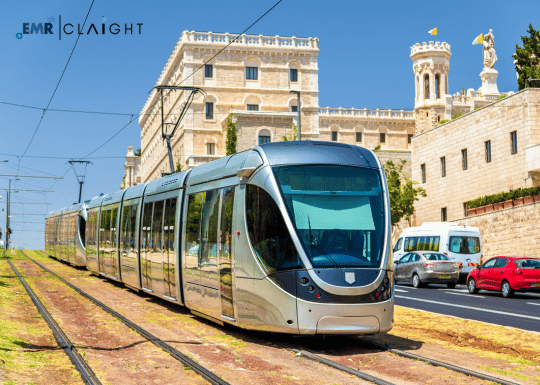 Light Rail Vehicle Market