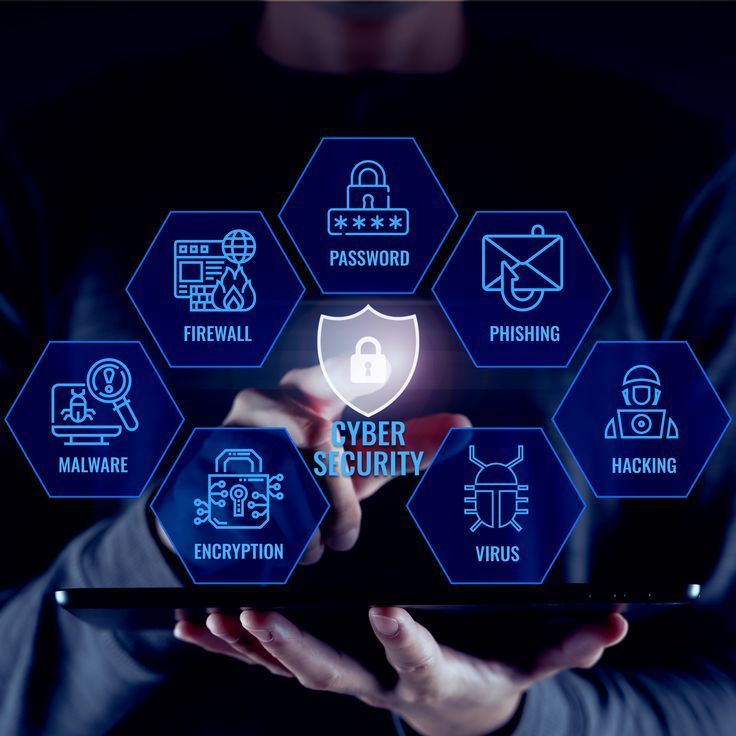 cyber security system