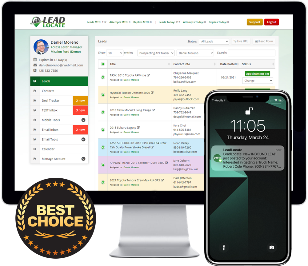 Automotive digital marketing