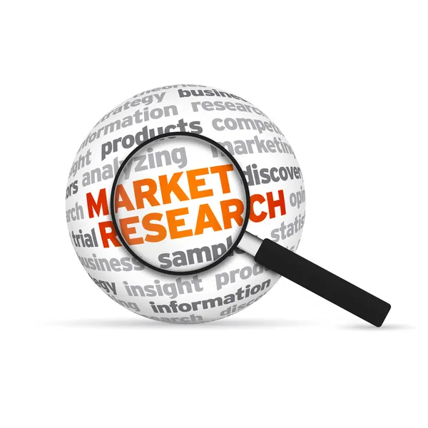 Global Security Testing Market