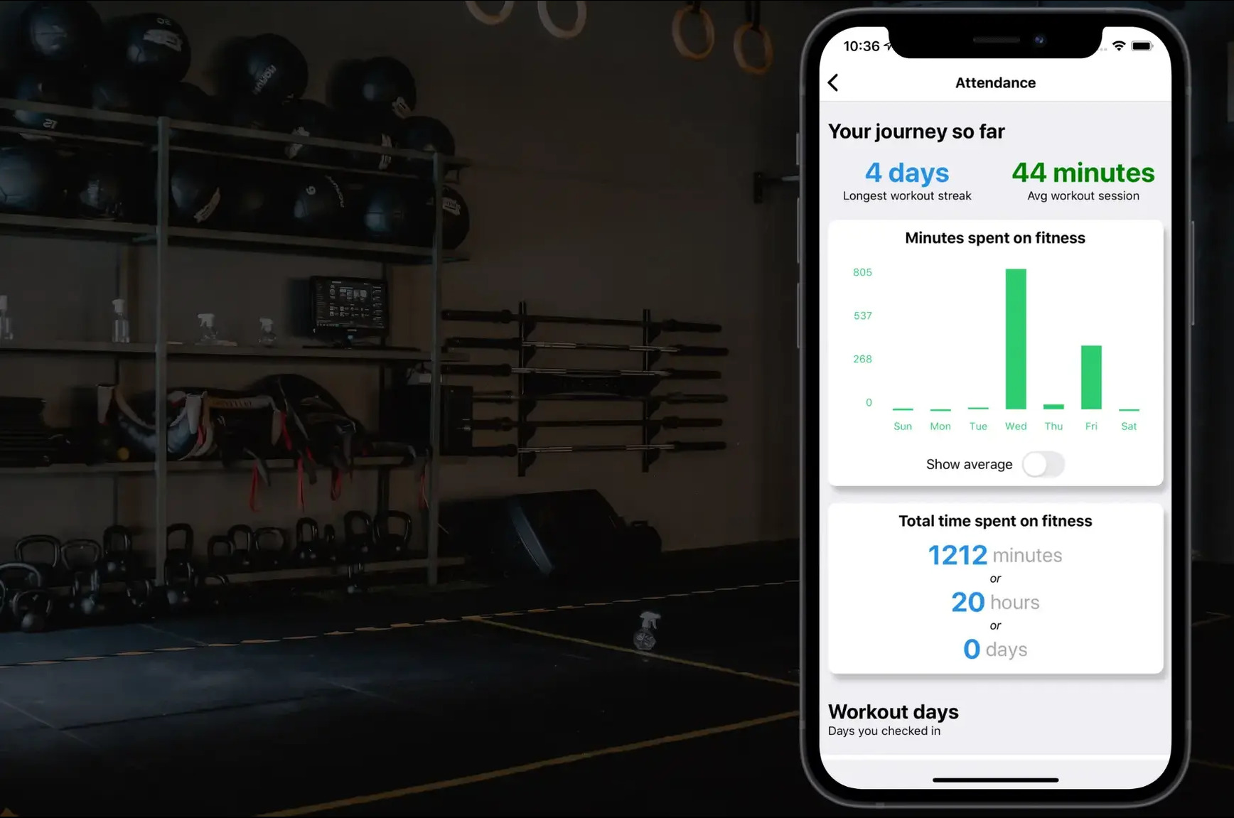 Implementing CI/CD Pipelines for Flutter and React Native Apps