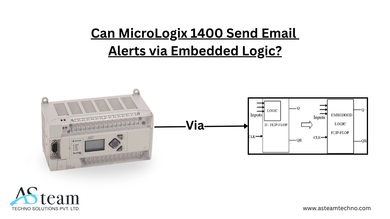 Can MicroLogix 1400 Send Email Alerts via Embedded Logic?
