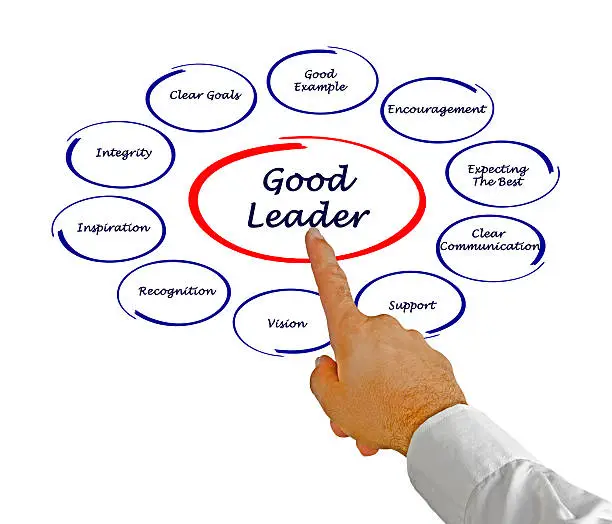 A Complete Guide: Mashable Still Matters in (2025)