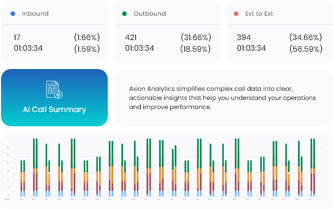 Exploring the Axion App: Features, Benefits, and User Experience
