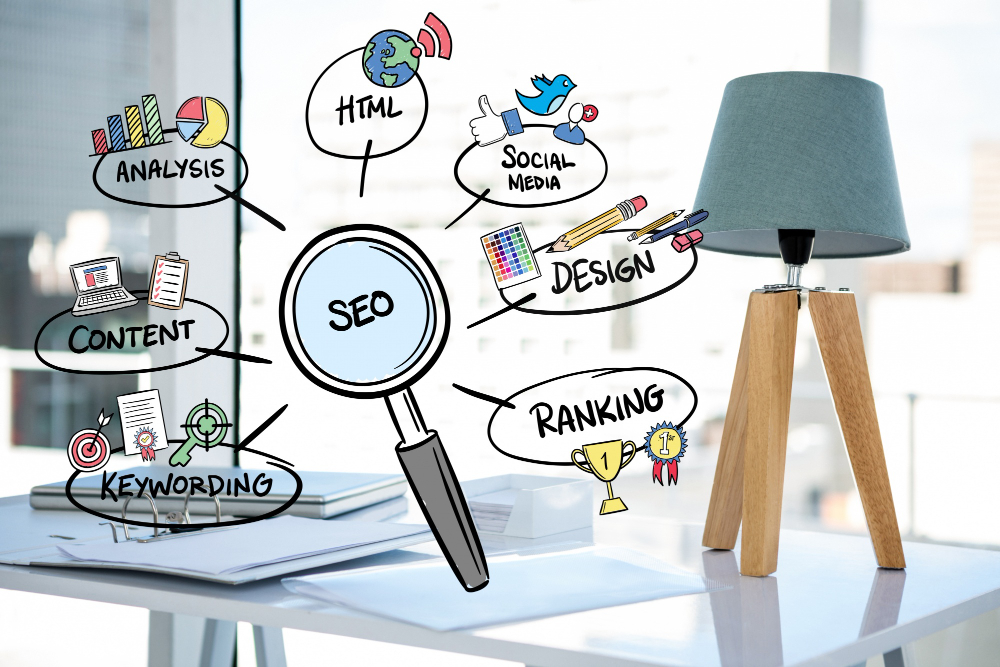 Top SEO Agency in India Leading Digital Marketing Excellence