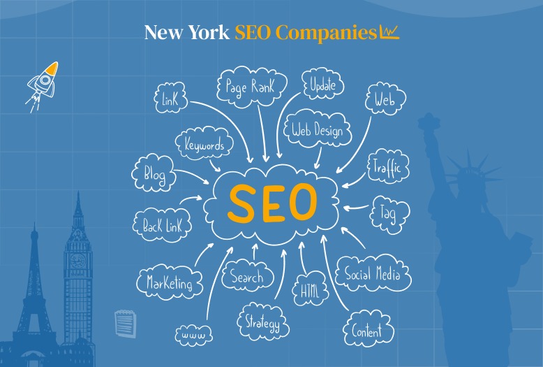 Why Food & Beverages Businesses Choose Infiniti Digital as the Best SEO Agency in New York