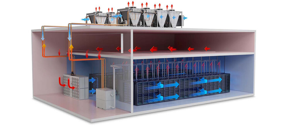 Data Center Cooling Market