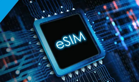 Global eSIM Market