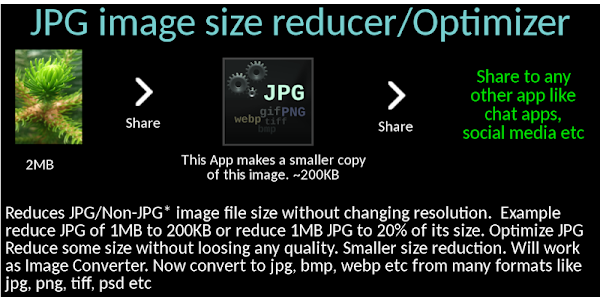 Free Image Size Reducer | Compress JPG, PNG & WebP Online