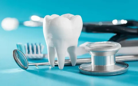 Dental Devices Market 